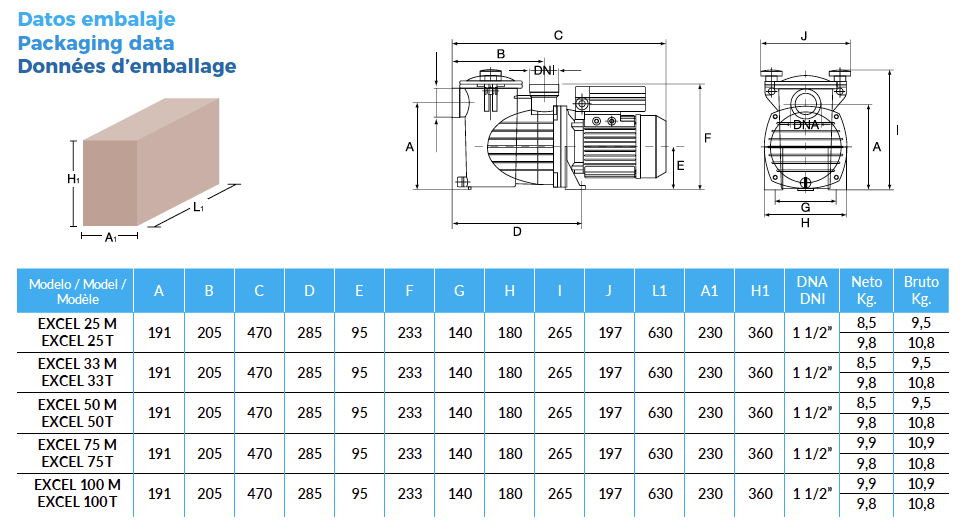 1. EXCEL B