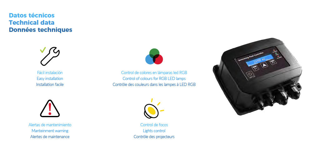11. CONTROLADOR A